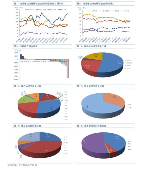 探索印刷與科技的交匯 從長榮股份到永太科技的多元化發展