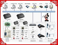 深圳市寶安區(qū)中圖隆達(dá)電腦經(jīng)營(yíng)部 專業(yè)門禁考勤及其他系統(tǒng)設(shè)備產(chǎn)品概覽